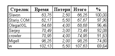 9may-match.jpg