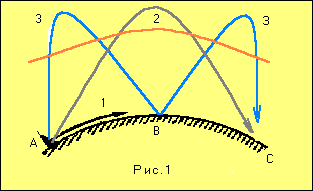 theory_01_01.gif