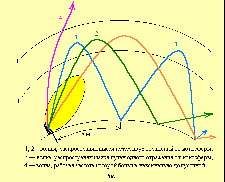 theory_01_02.gif